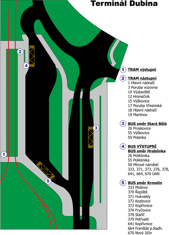 schema terminal Dubina